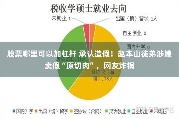 股票哪里可以加杠杆 承认造假！赵本山徒弟涉嫌卖假“原切肉”，网友炸锅