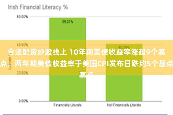 合法配资炒股线上 10年期美债收益率涨超9个基点，两年期美债收益率于美国CPI发布日跌约5个基点
