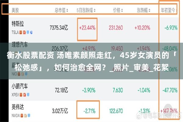 衡水股票配资 汤唯素颜照走红，45岁女演员的「松弛感」，如何治愈全网？_照片_审美_花絮